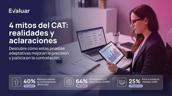 Profesional de recursos humanos revisando resultados de pruebas adaptativas CAT en tablet y laptop con la plataforma Evaluar, junto a datos sobre mejora en calidad de contratación y precisión en selección de personal